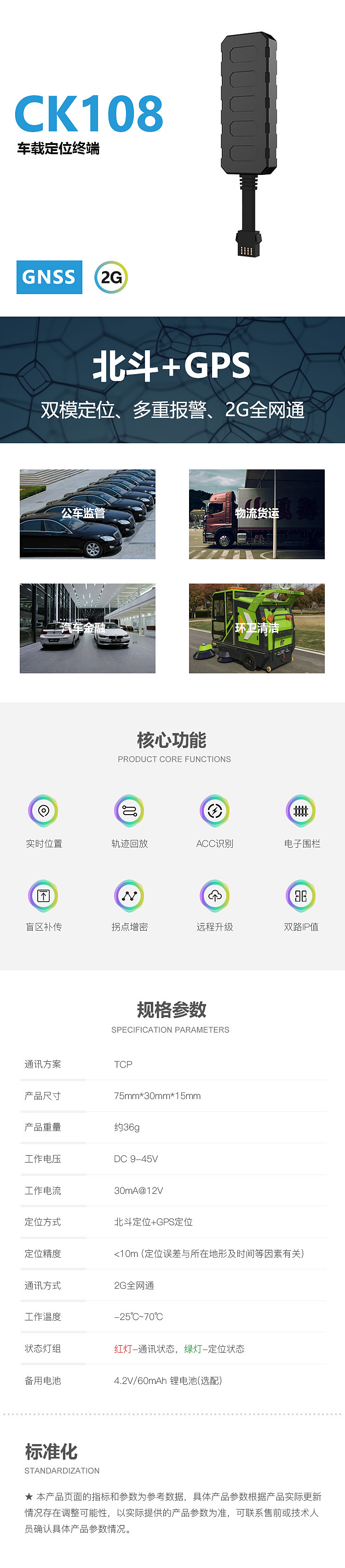 未上傳產(chǎn)品圖片